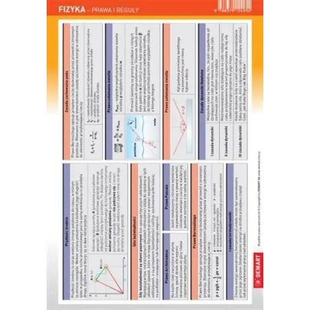 Fizyka - Prawa I Reguły. Ściągawka