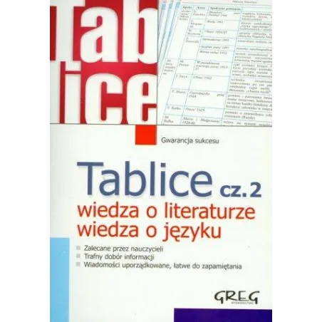 TABLICE 2 WIEDZA O LITERATURZE WIEDZA O JĘZYKU