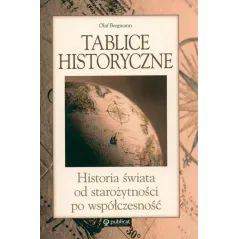 TABLICE HISTORYCZNE. HISTORIA ŚWIATA OD STAROŻYTNOŚCI PO WSPÓŁCZESNOŚĆ - Publicat