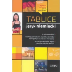 TABLICE. JĘZYK NIEMIECKI