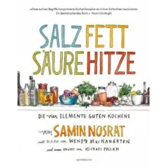 SALZ. FETT. SÄURE. HITZE