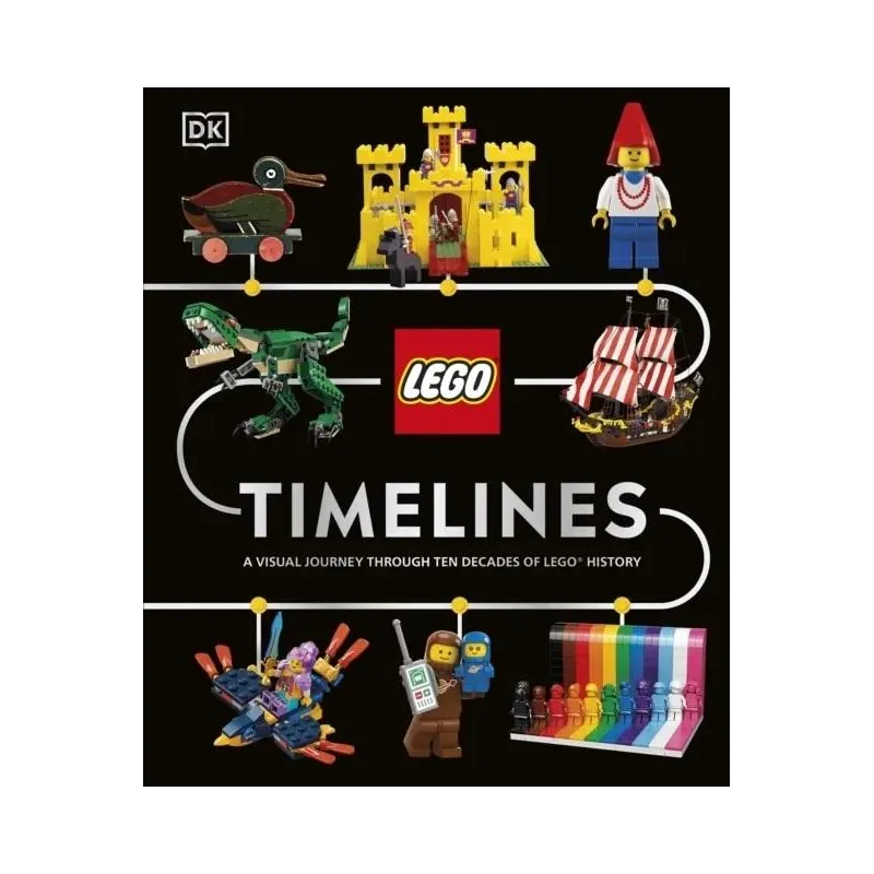 LEGO TIMELINES: A VISUAL JOURNEY THROUGH TEN DECADES OF LEGO HISTORY LEGO TIMELINES: A VISUAL JOURNEY THROUGH TEN DECADES OF LEGO HISTORY