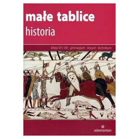 Historia. Małe Tablice Wyd. 201 Historia. Małe Tablice Wyd. 201