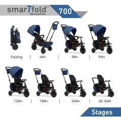 Rowerek Trójkołowy Smartrike 8W1 Smartfold 700 Niebieski 6M+