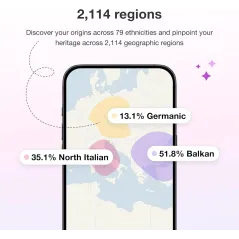 Myheritage Test Dna Zestaw Do Badania Pochodzenia Etnicznego I Dopasowań Rodzinnych
