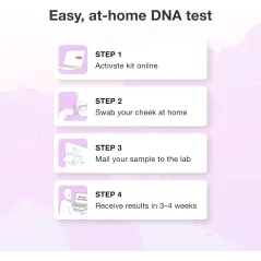 MYHERITAGE TEST DNA ZESTAW DO BADANIA POCHODZENIA ETNICZNEGO I DOPASOWAŃ RODZINNYCH