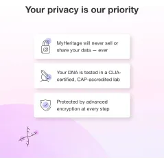 MYHERITAGE TEST DNA ZESTAW DO BADANIA POCHODZENIA ETNICZNEGO I DOPASOWAŃ RODZINNYCH