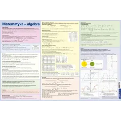 WZORY MATEMATYCZNE ALGEBRA. PODKŁADKA NA BIURKO