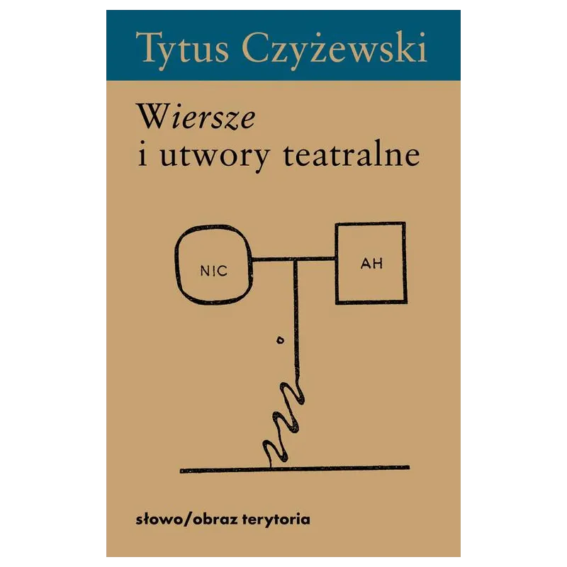Tytus Czyżewski