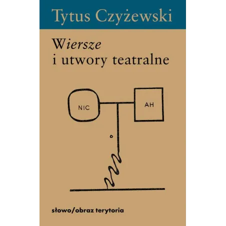 Tytus Czyżewski