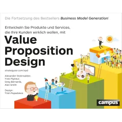 VALUE PROPOSITION DESIGN