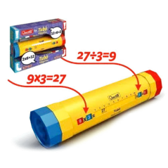 Tuba Do Nauki Tabliczki Mnożenia 5+