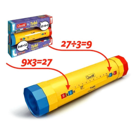 Tuba Do Nauki Tabliczki Mnożenia 5+