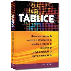 TABLICE LITERATURA POLSKA. WIEDZA O LITERATURZE. WIEDZA O JĘZYKU. HISTORIA. JĘZYK ANGIELSKI. JĘZYK NIEMIECKI . ...