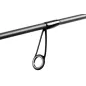 Wędka Spinningowa Mikado Bixlite Light Spin 214 Cm 2-11G