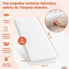 Dwustronny Materac 80 X 160 Cm Alcube Piankowy O Wysokiej Oddychalności