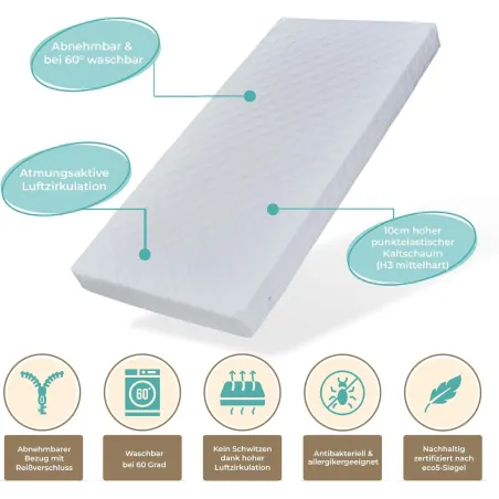 Kids Collective Materac Dla Dzieci 120X200 Cm – Dwustronny, Oddychający, Eco5, Zdejmowany Pokrowiec