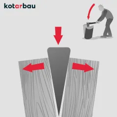 KLIN DO ROZŁUPYWANIA DREWNA KOTARBAU 2,5 KG STALOWY
